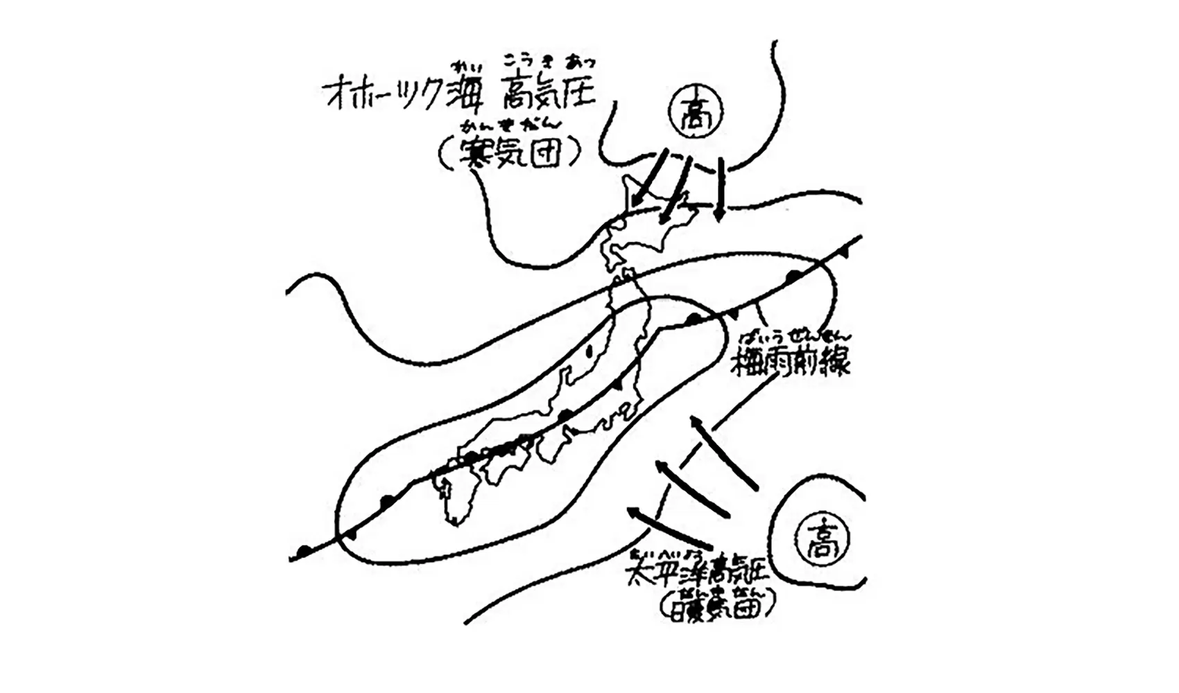 ６月になるとどうしてつゆになるの