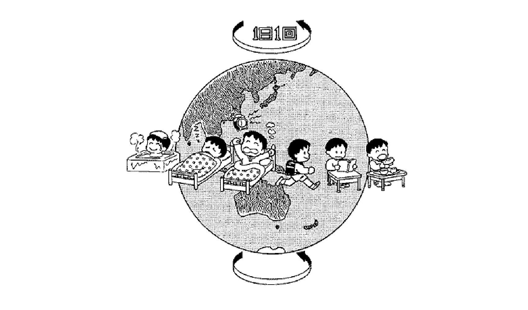 1日に地球は何回まわるの、自転するの