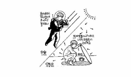 どうして宇宙は暗いの（黒いの）