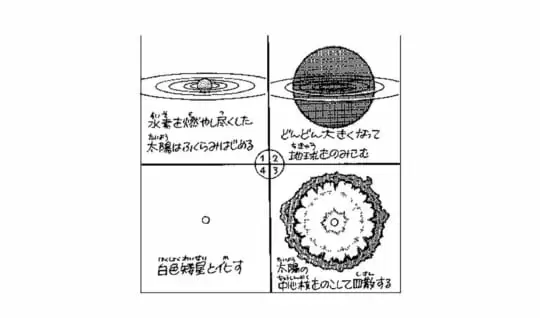 太陽はいつなくなるの（ばく発するの、もえつきるの）