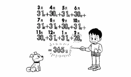 どうして2月は28日までしかないの