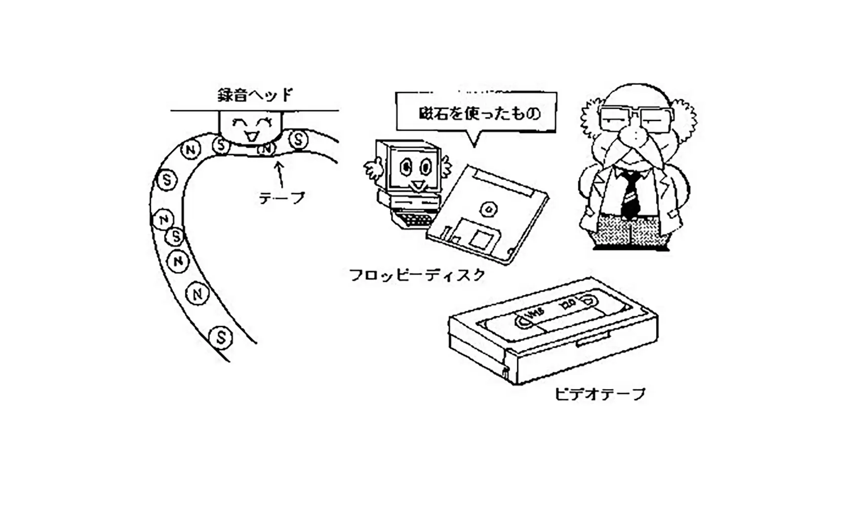 販売 cd から カセット テープ 音質