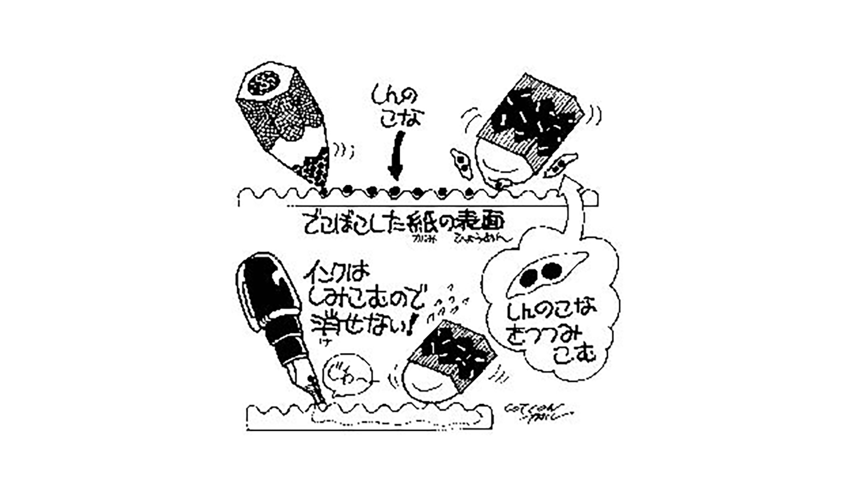 消しゴムはどうして字を消すことができるの 身近なふしぎ 科学なぜなぜ110番 科学 学研キッズネット