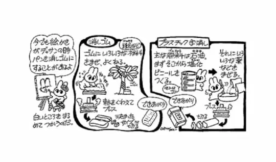 消しゴムは何でできているの、どうやってつくるの