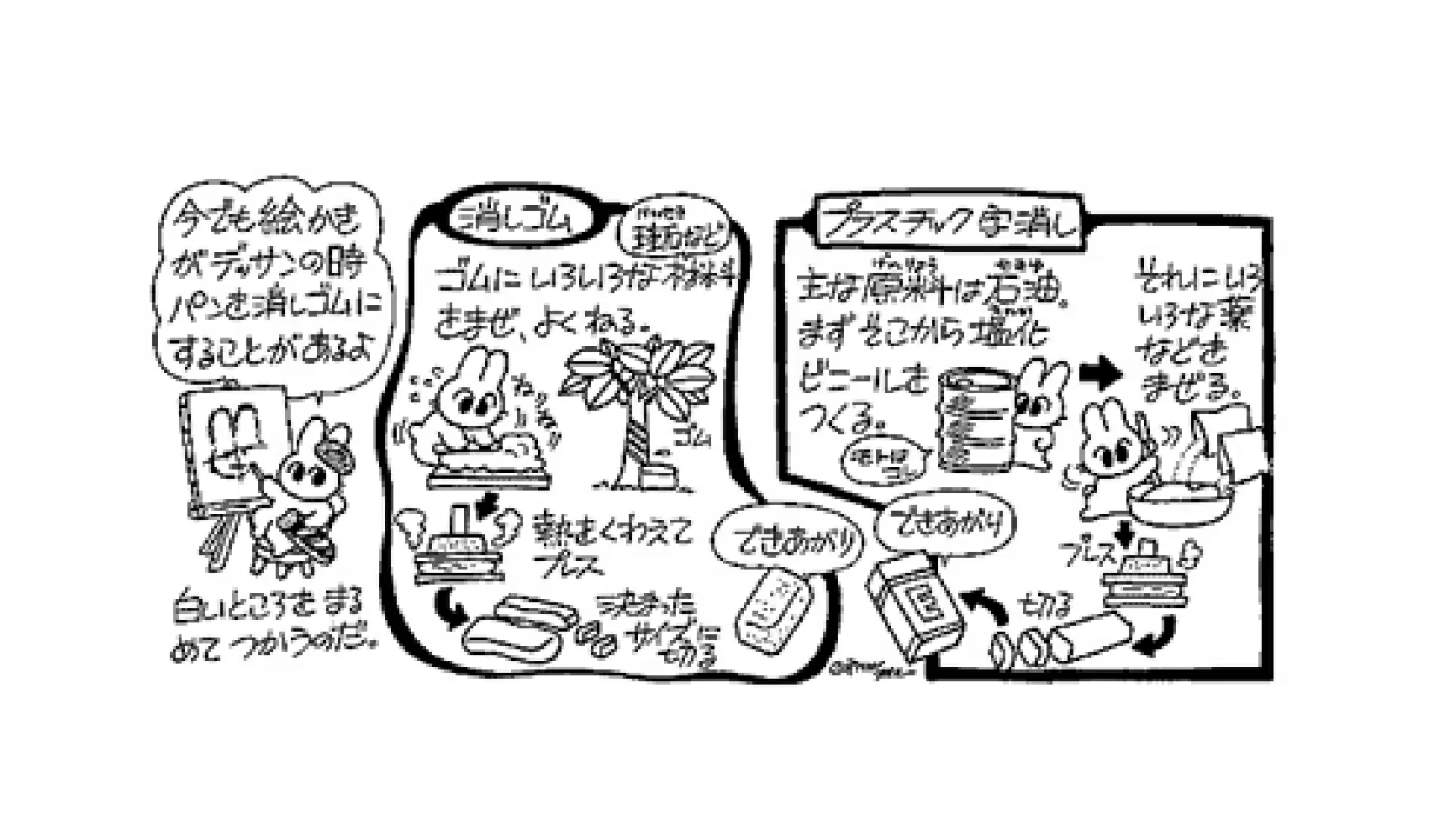消しゴムは何でできているの、どうやってつくるの