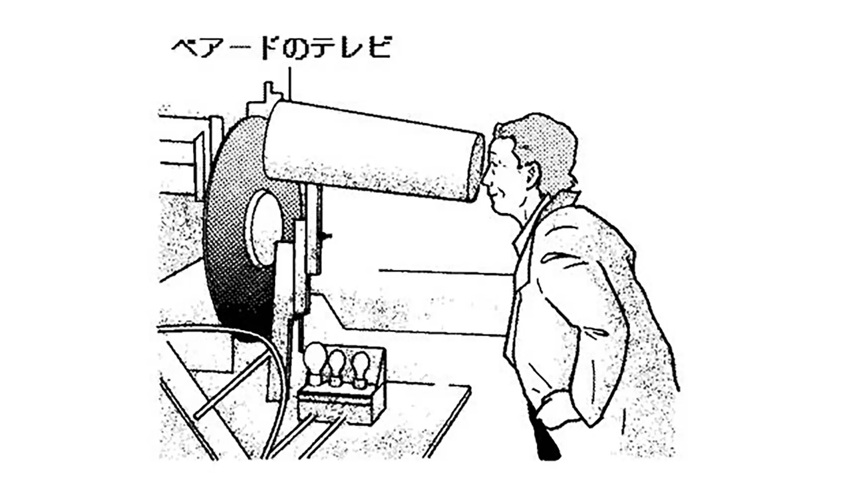 テレビはいつだれが発明したの