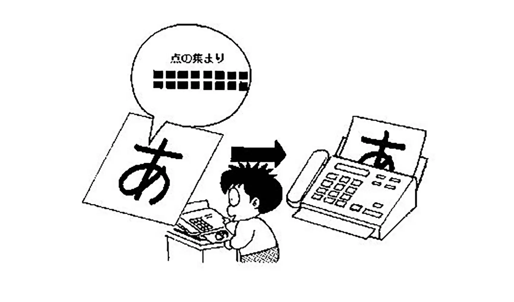 ファックスはどうして字や絵が送れるの