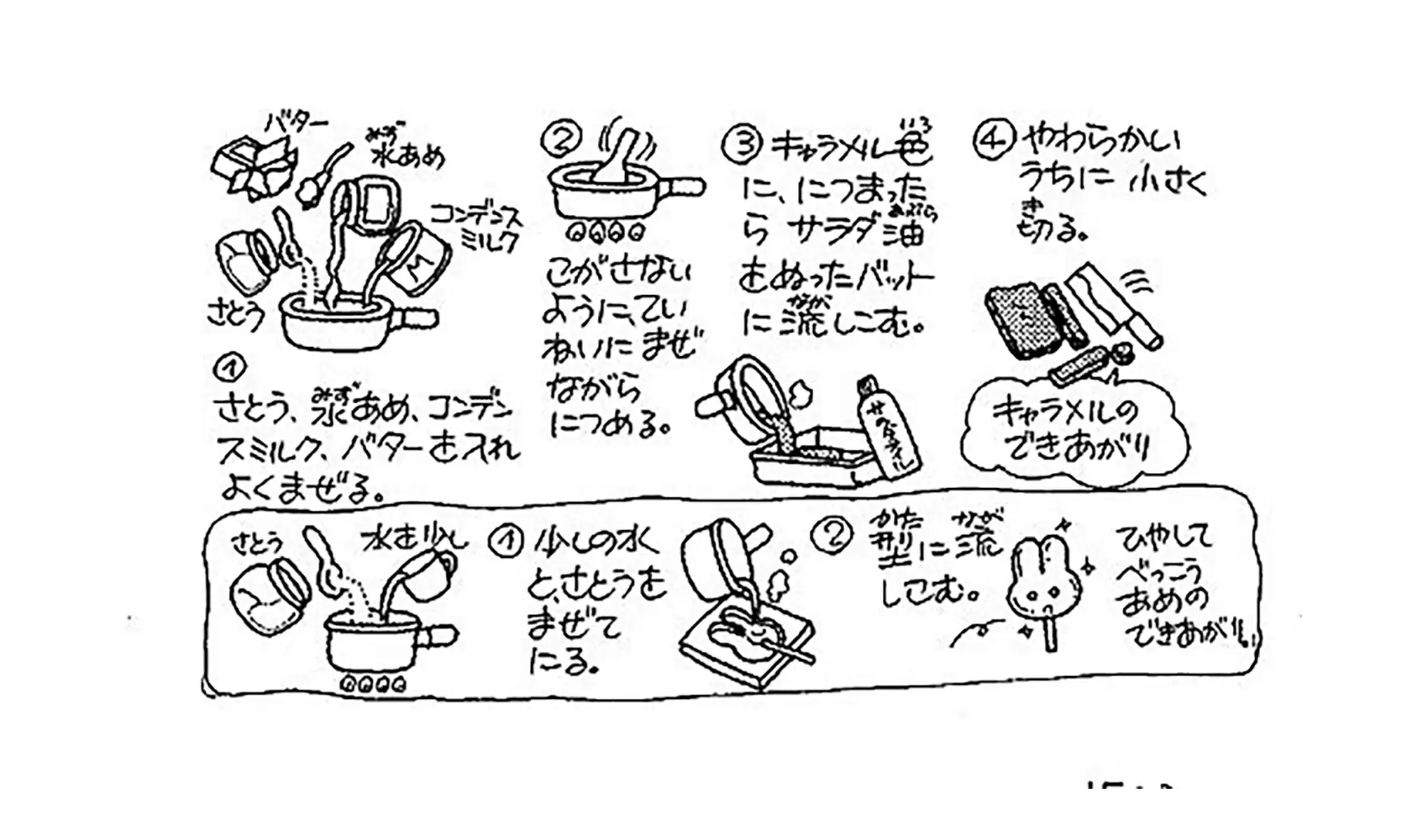 あめはどうやってつくるの | 身近なふしぎ | 科学なぜなぜ110番 | 科学 