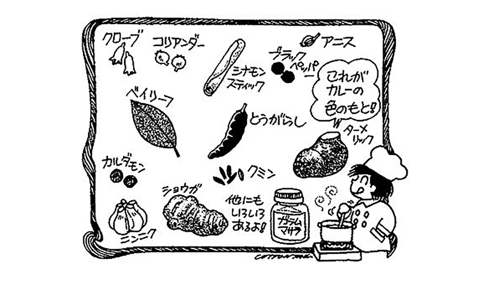 カレーライスはどうしてからいの