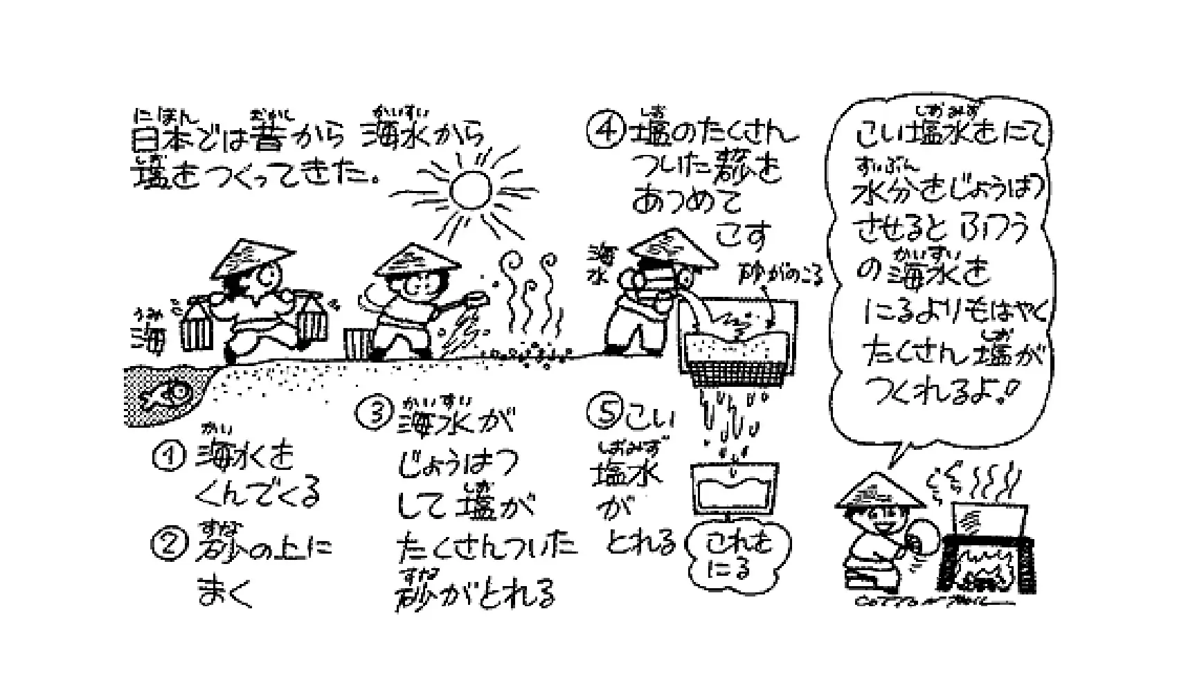 当時のメディア報道・掲載写真