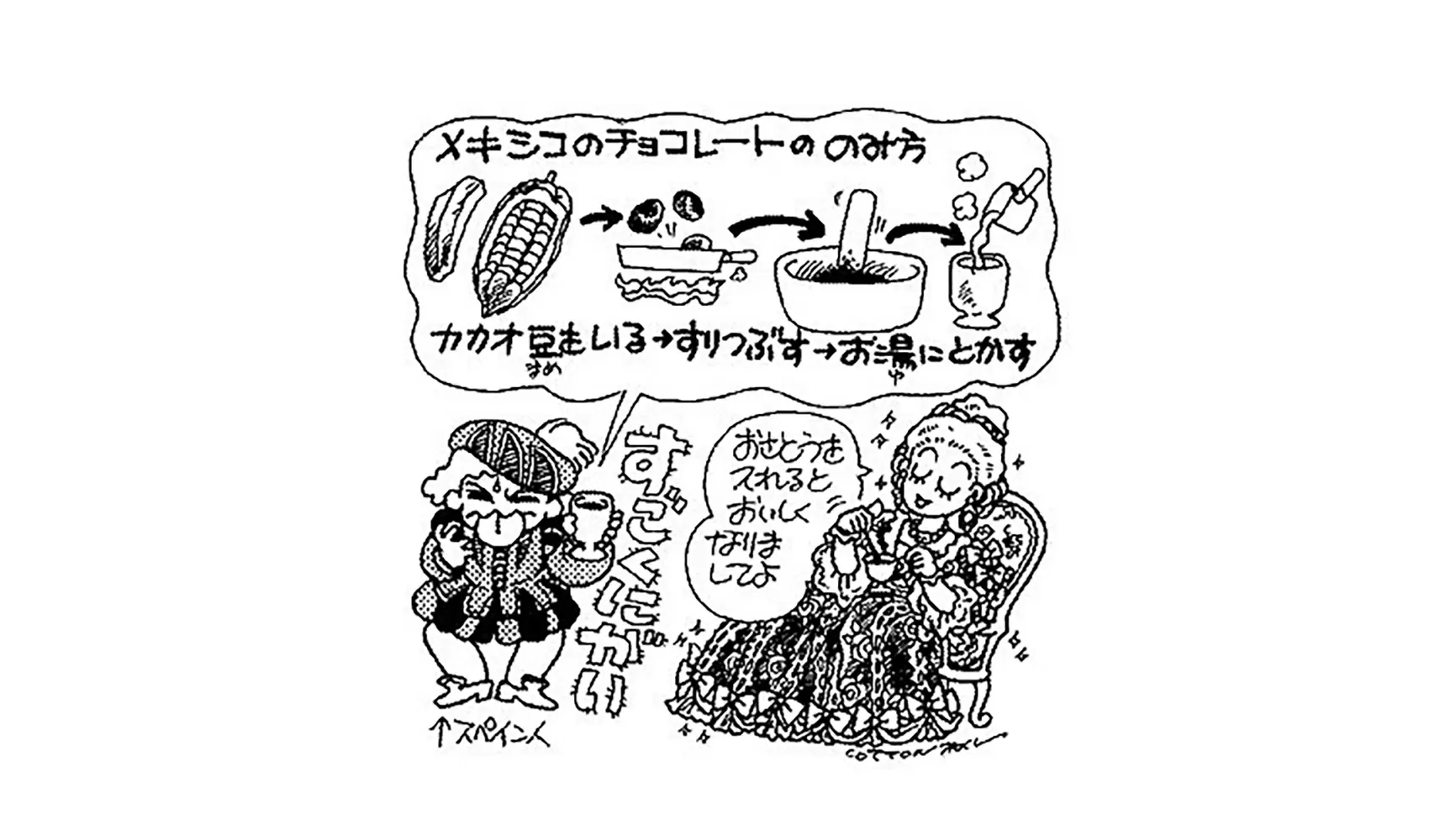 チョコレートはどうしてあまいの