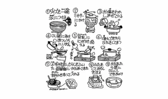 とうふはどうやってつくるの