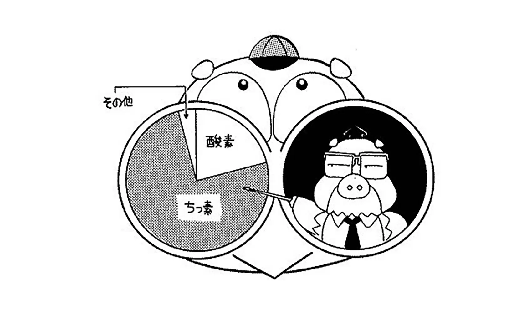 空気は何からできているの