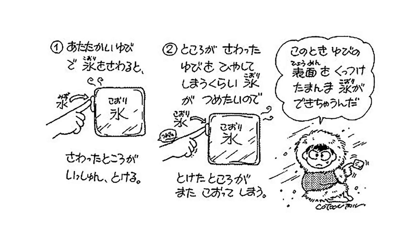氷にさわるとどうして指がくっつくの