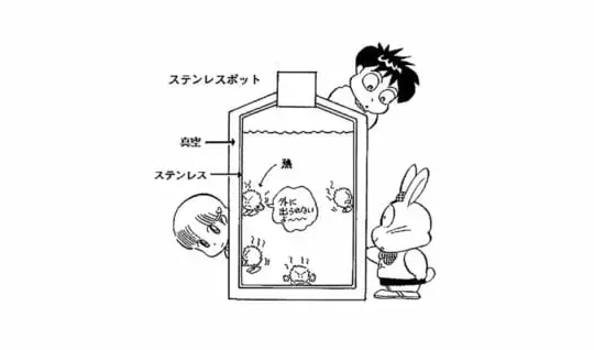 ポットに入れたお湯や水はどうして温度が変わらないの