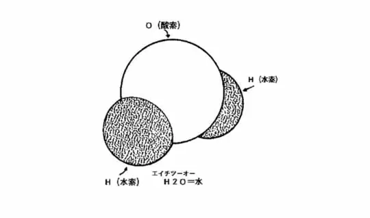 水は何でできているの