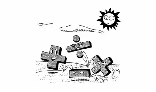 計算（たし算、ひき算、かけ算、わり算）はいつだれがつくったの