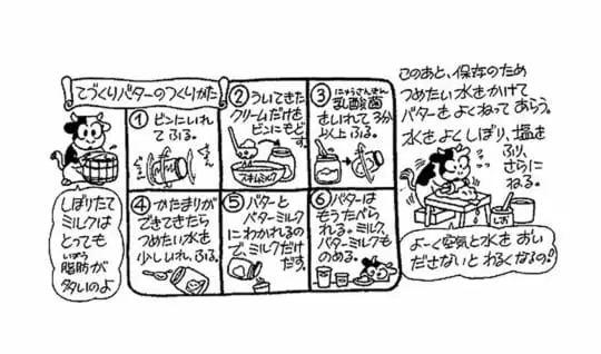 バターはどうやってつくるの