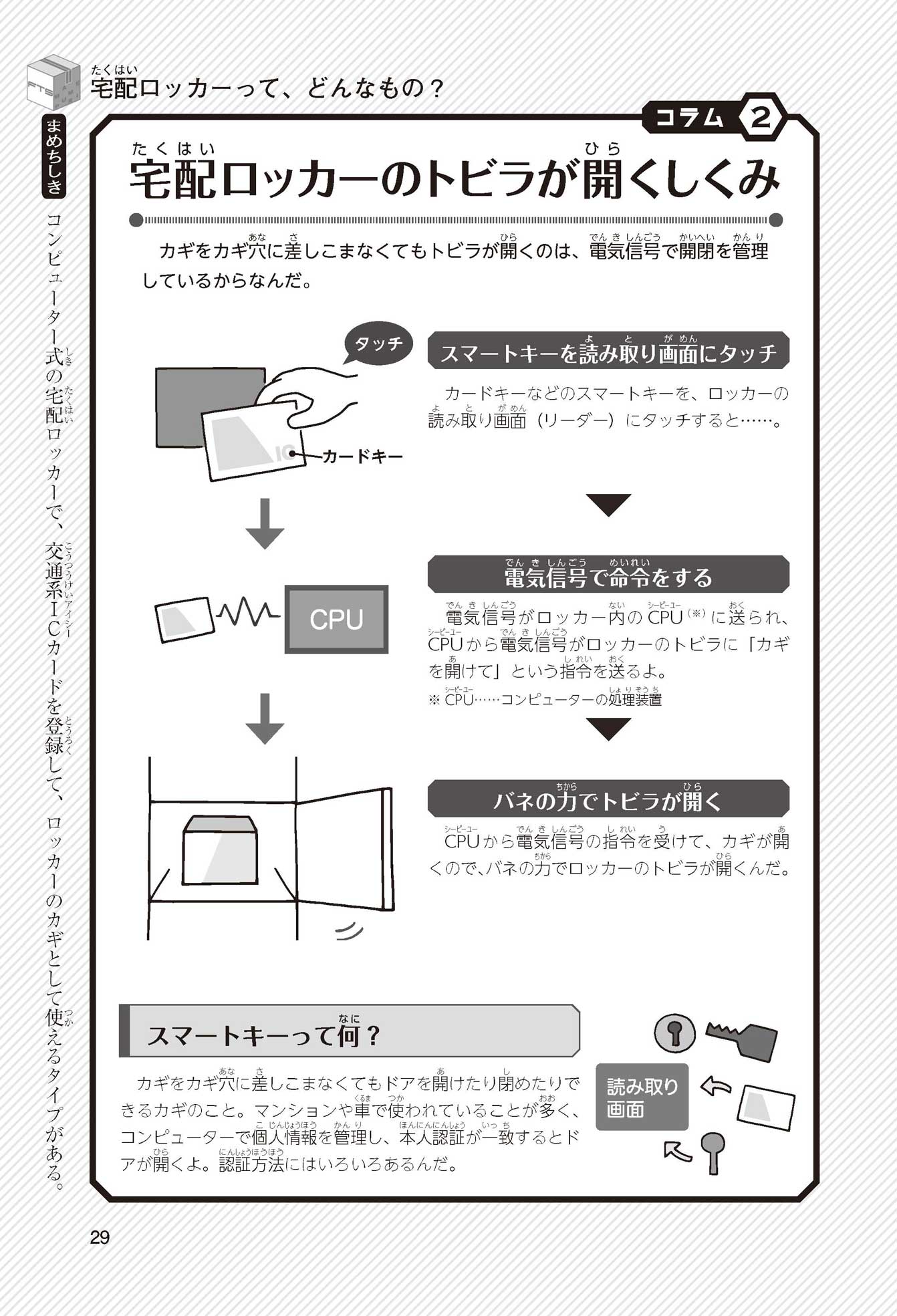 箱、取扱説明書有】日本育児 スーパーワイドゲート どこでもポール付き 