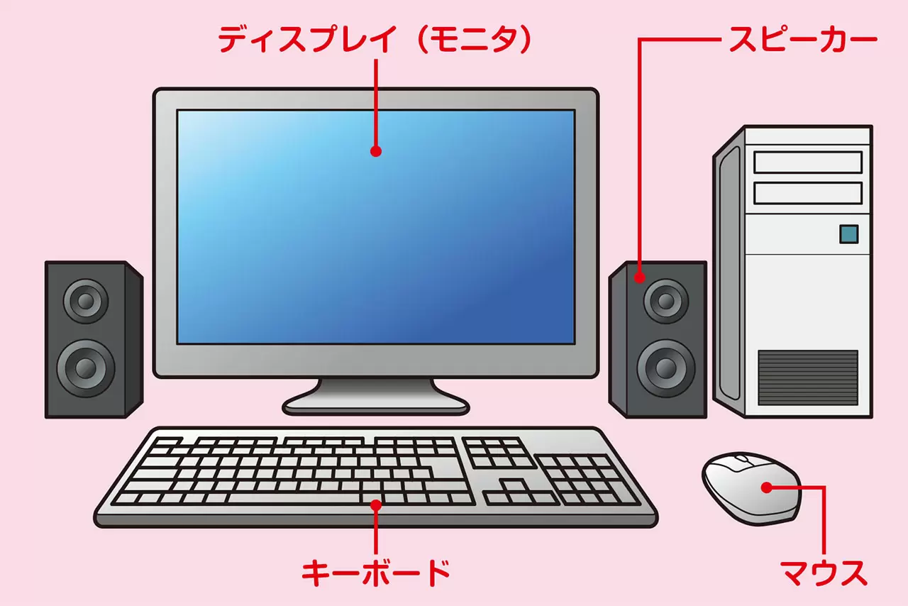 dvd&cd で よく わかる はじめて の キーボード 販売済み