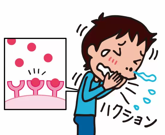 アレルギーの治りょうに使われるくすり
