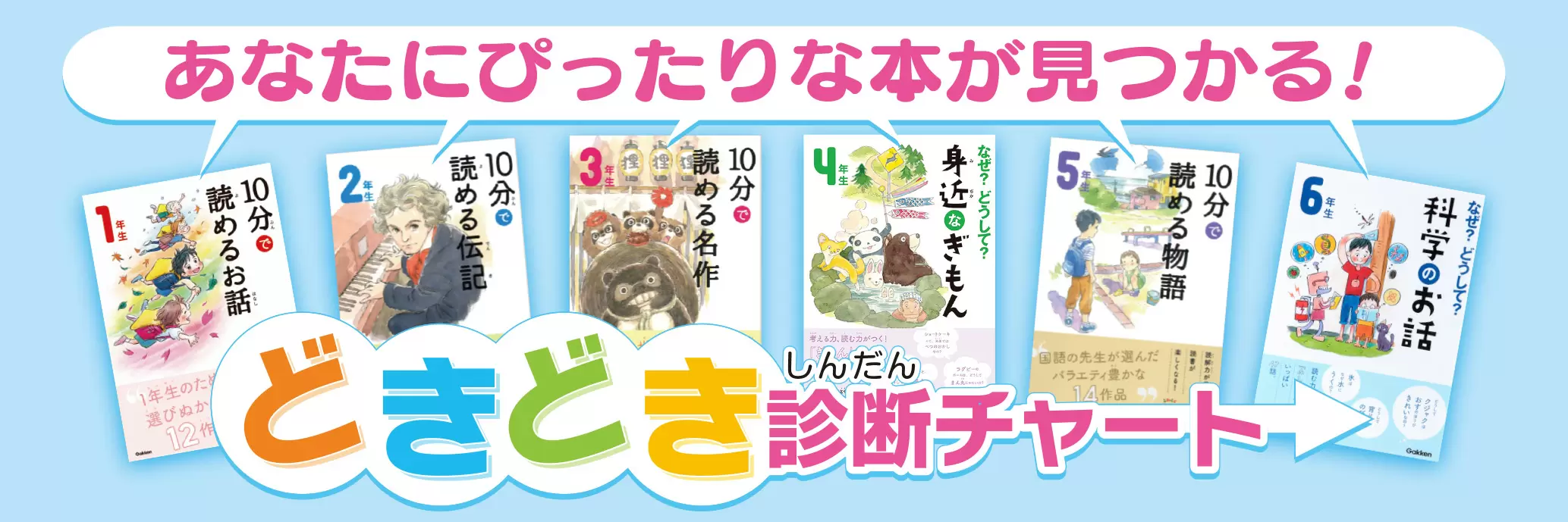 どきどき診断チャート