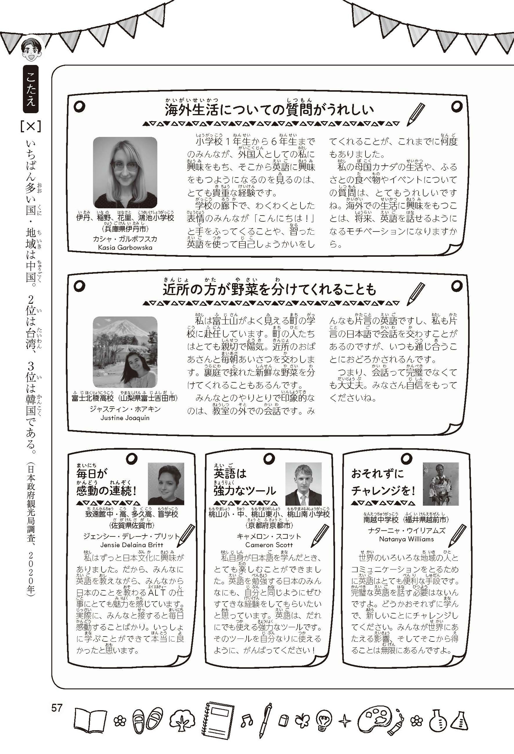 ALT(外国語指導助手)のひみつ まんがひみつ文庫 特別編 まんがでよくわかるシリーズ 学研キッズネット ALT(外国語指導助手)のひみつ まんがひみつ文庫 特別編 まんがでよくわかるシリーズ 学研キッズネット