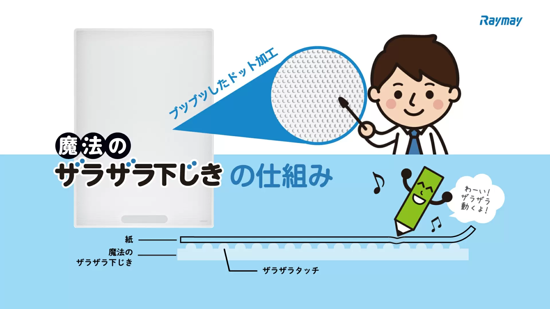 小学生の「書く力」をサポート！きれいな字が書ける「ザラザラ下じき」の魔法とは？／後編 家庭学習 子育て情報 保護者の方へ  学研キッズネット