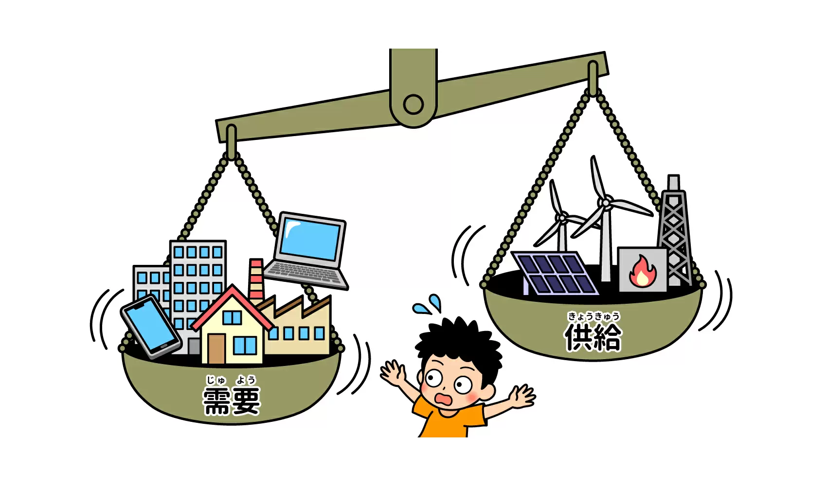 「電力需給ひっ迫注意報」ってどんなもの？