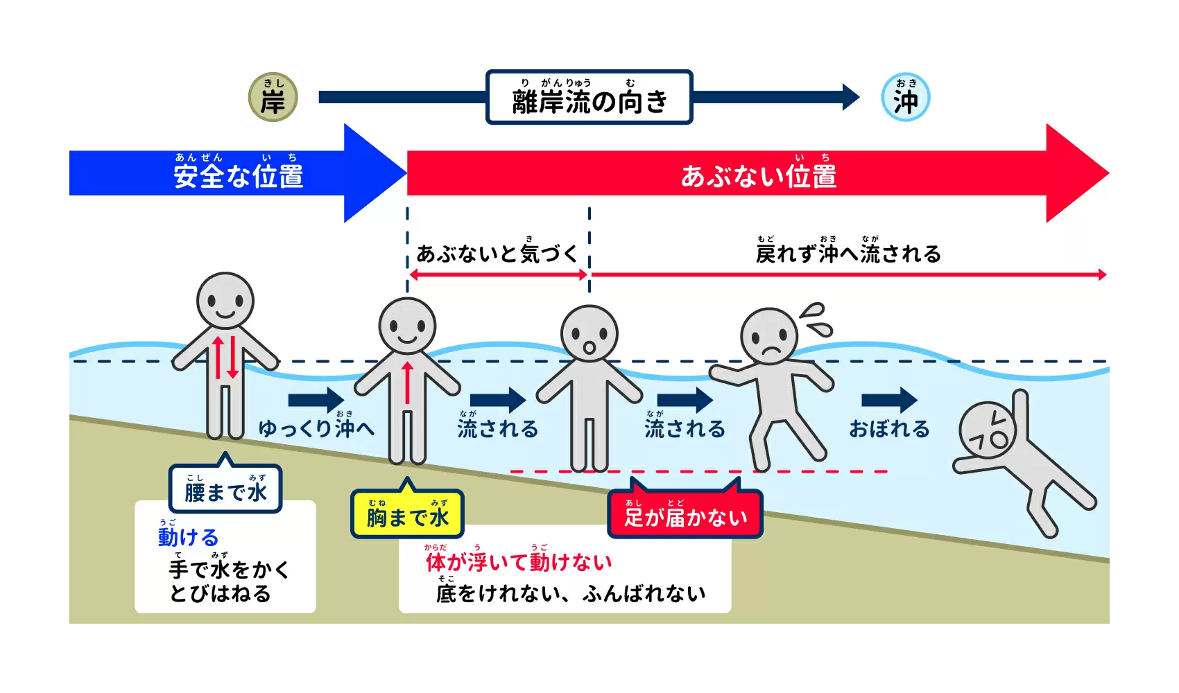 当時のメディア報道・掲載写真