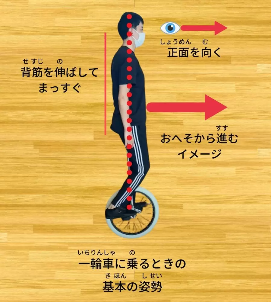 一輪車に乗れるようになる！オススメ練習法 「おへそから進む」がコツ | 身近なふしぎ | なんでも調べ隊 | 科学 | 学研キッズネット