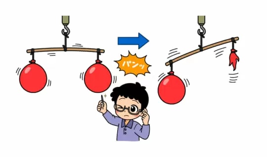 空気にも重さはあるの？