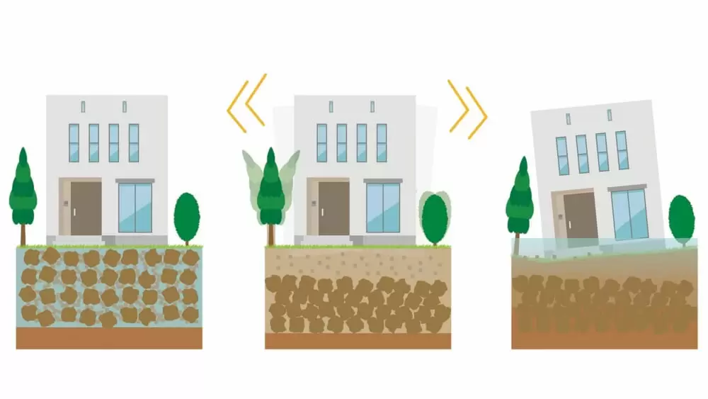 液状化現象によって建物が傾いていく様子を描いたイラスト