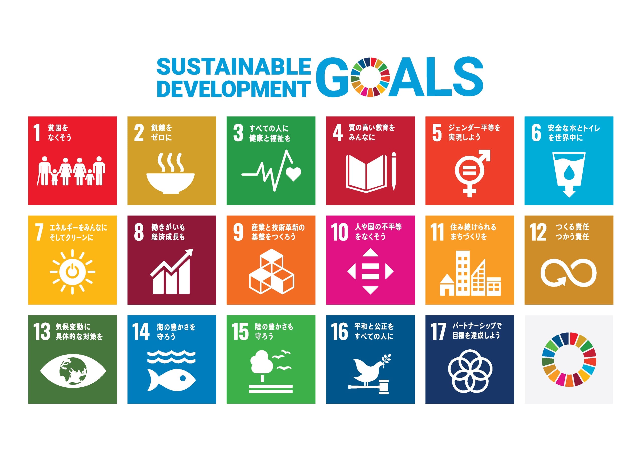 SDGsの目標アイコン一覧