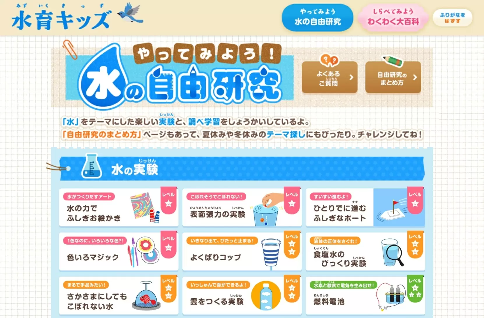 サントリー水育「やってみよう!水の自由研究」トップ画像
