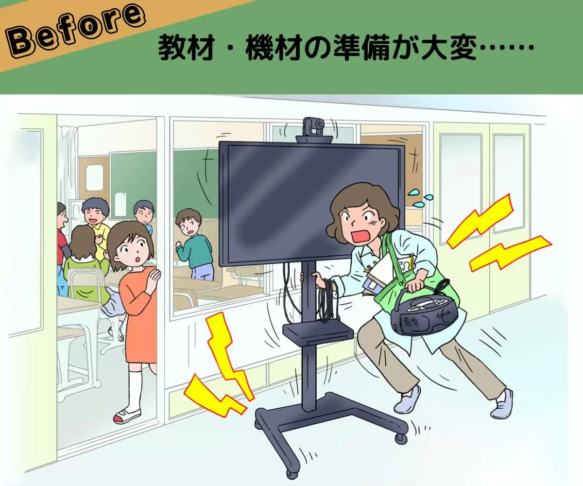 Before:教材・機材の準備が大変