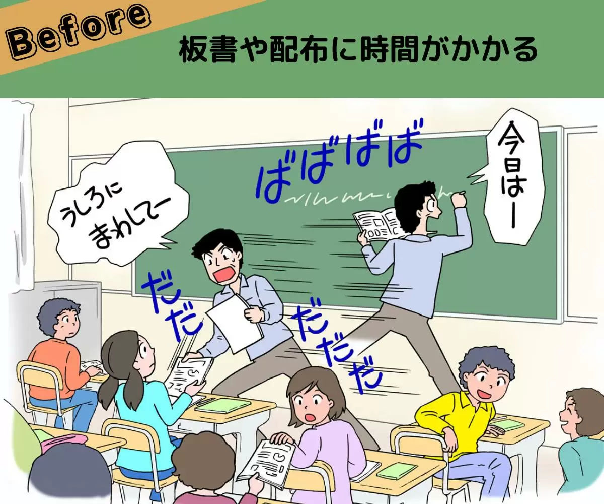 Before:板書や配布に時間がかかる