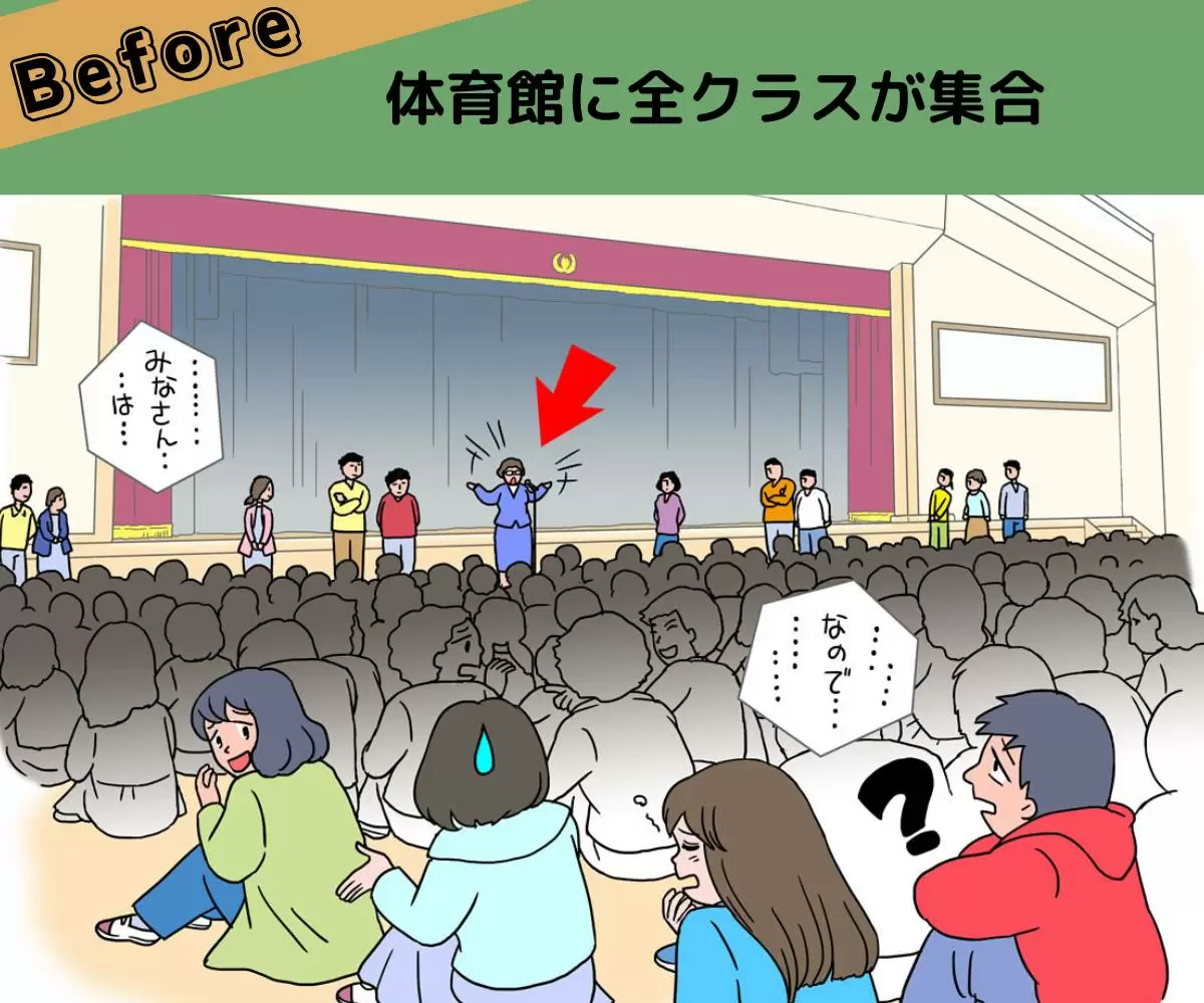 Before:体育館に全クラスが集合