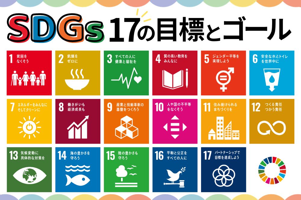 「SDGs」17の目標とゴール