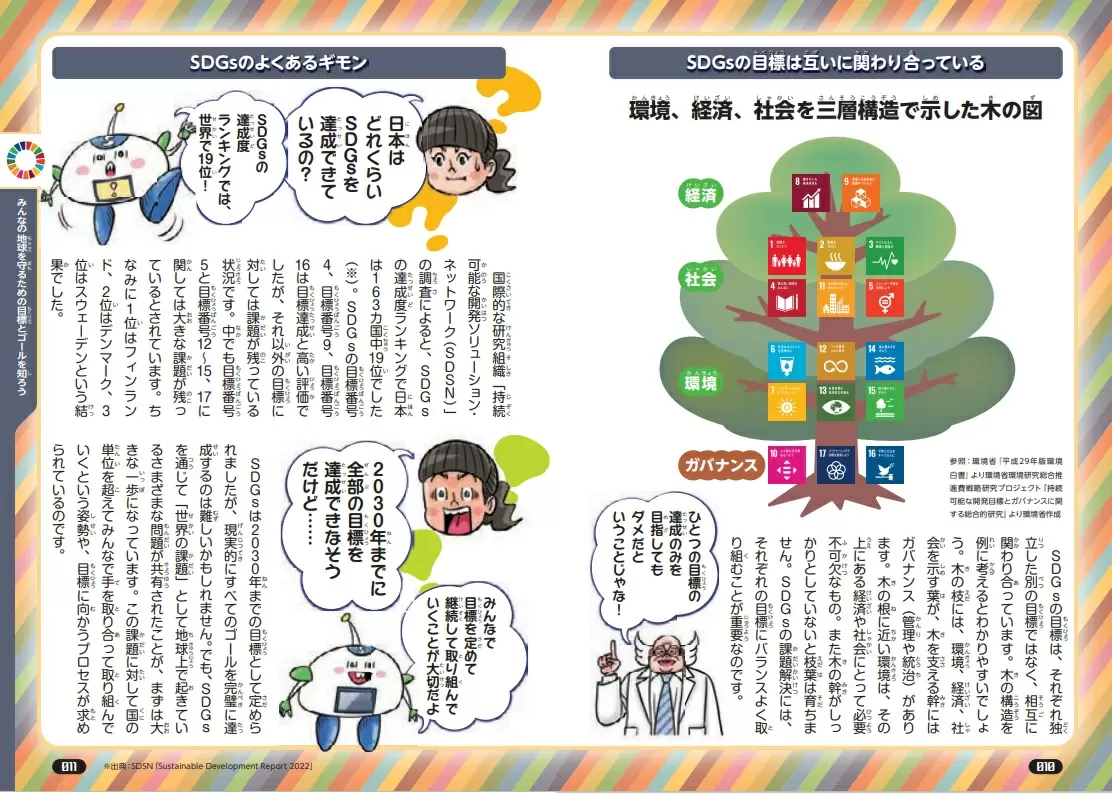 出典:まんがとクイズでよくわかる!なるほど「SDGs」(ワン・パブリッシング刊)P9P11