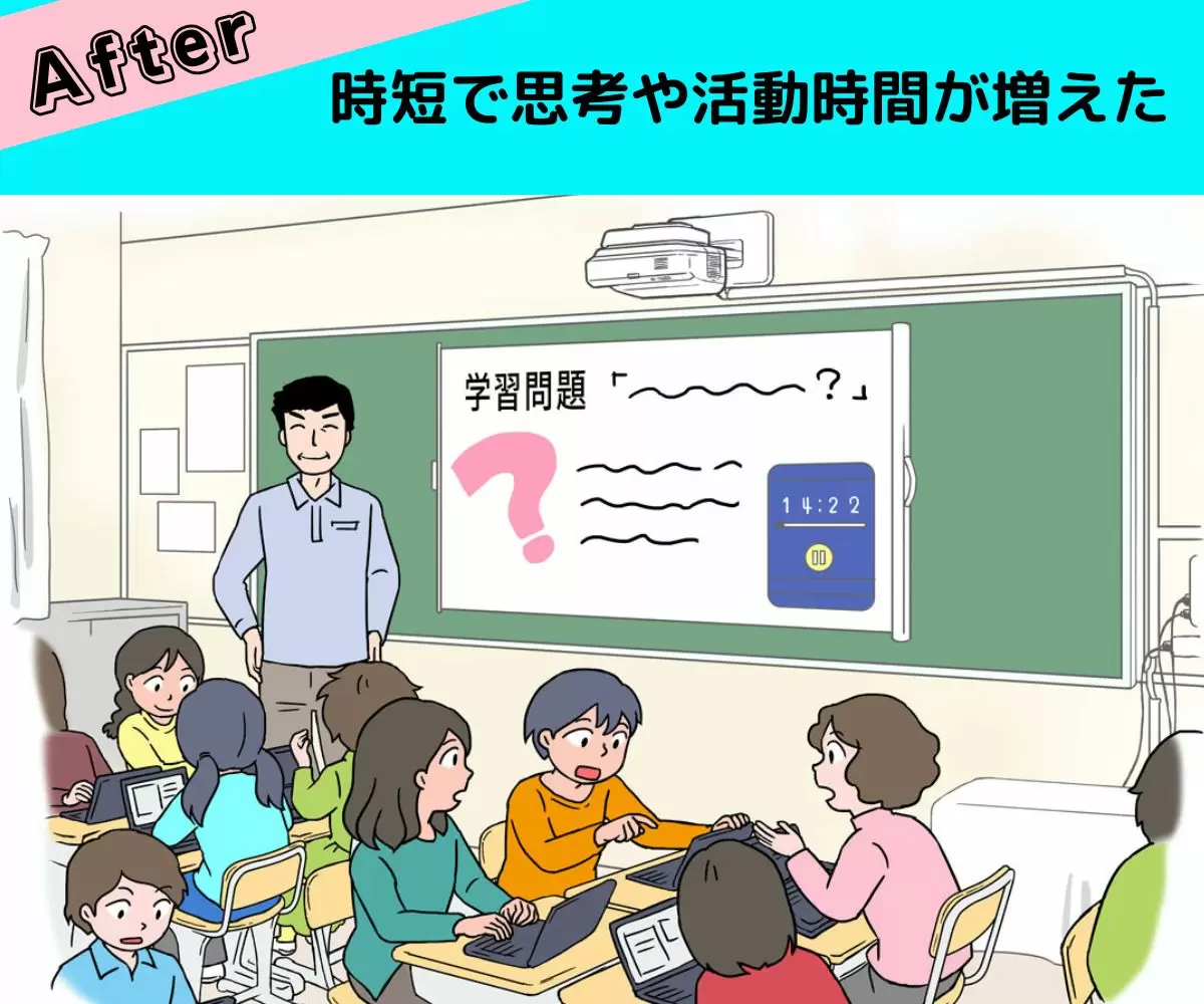 After:時短で思考や活動時間が増えた