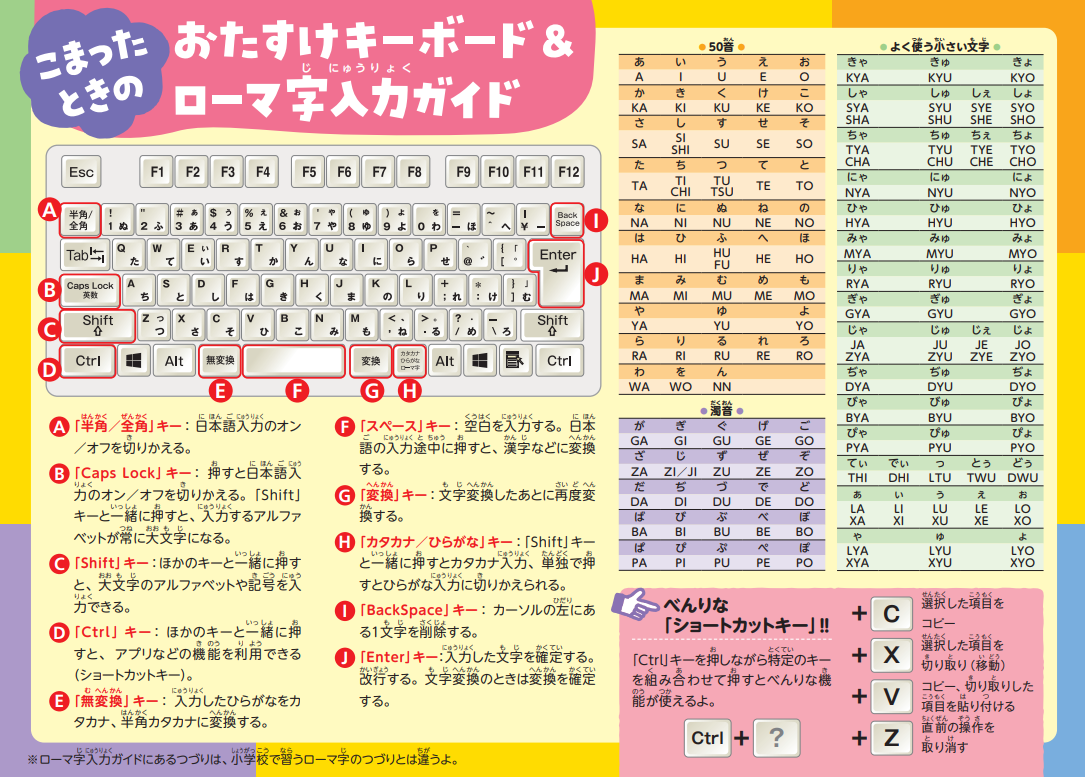 学研キッズネット編集部特別下敷き