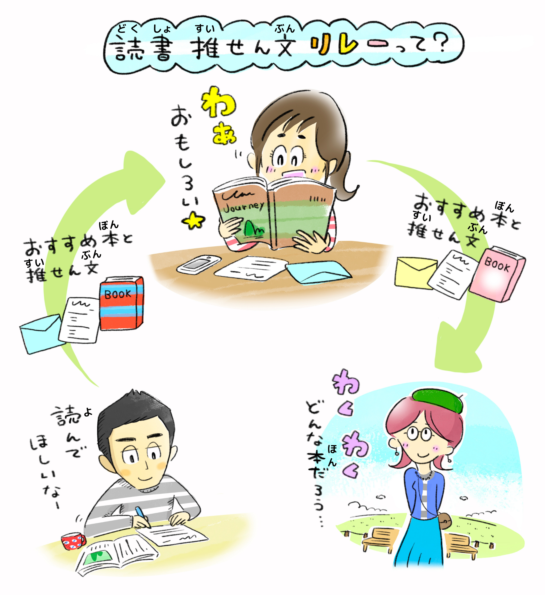 自分の国の国旗をつくっちゃえ!?小島よしお流の本の楽しみ方【読書 ...