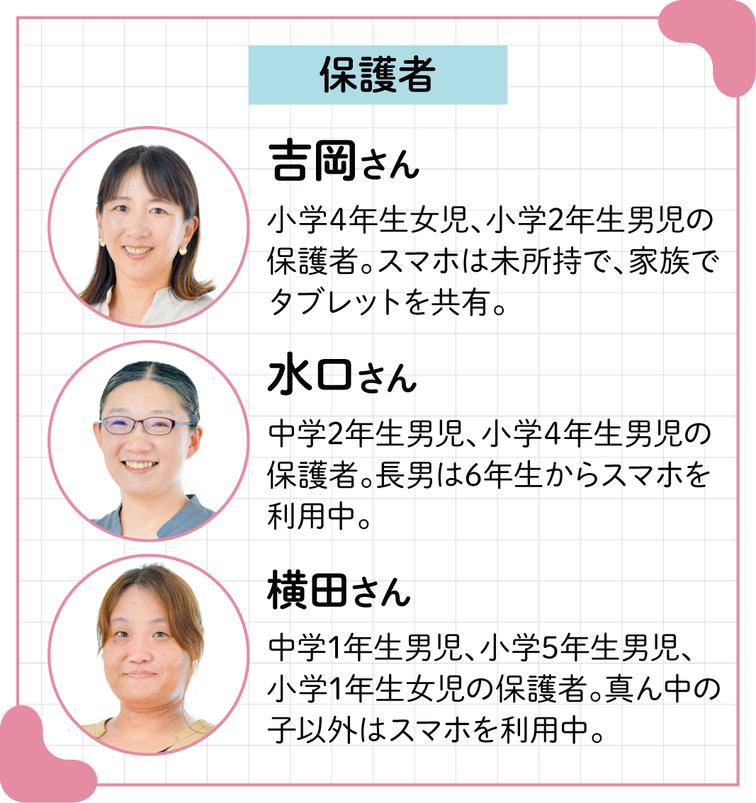 保護者プロフィール