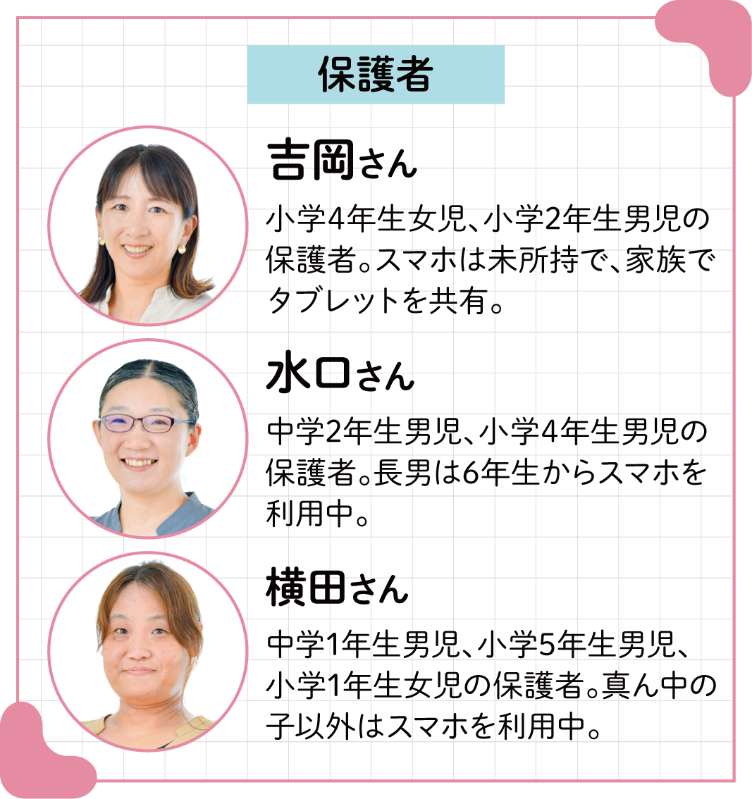 保護者プロフィール