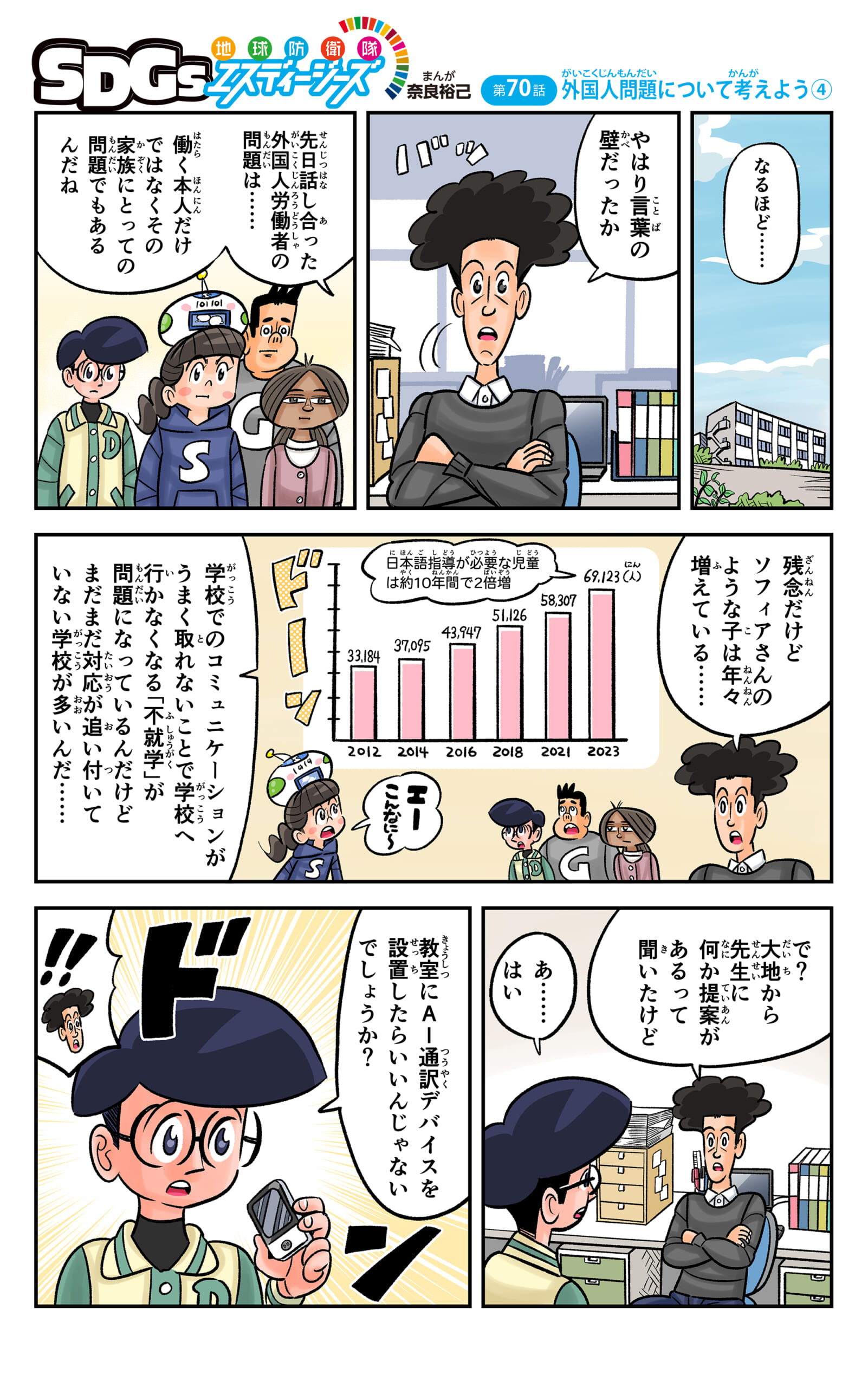 まんが「地球防衛隊SDGs」第70話「外国人問題について考えよう④」