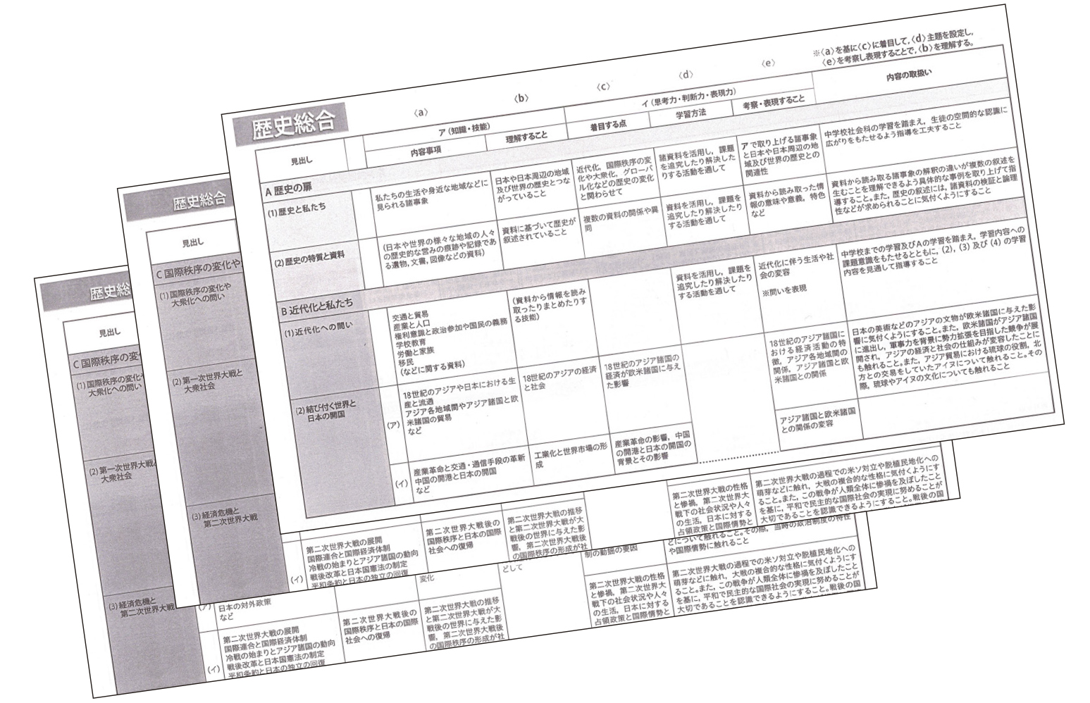 高等学校学習指導要領地理歴史構造表