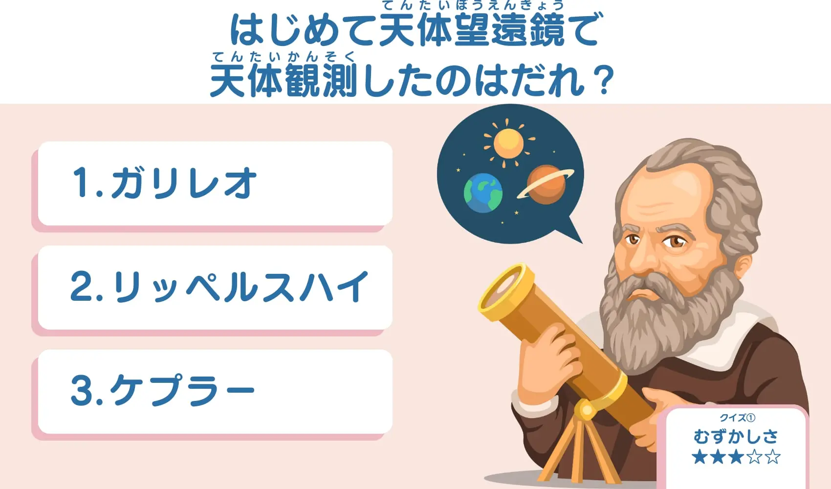 天体望遠鏡クイズ ガリレオガリレイ