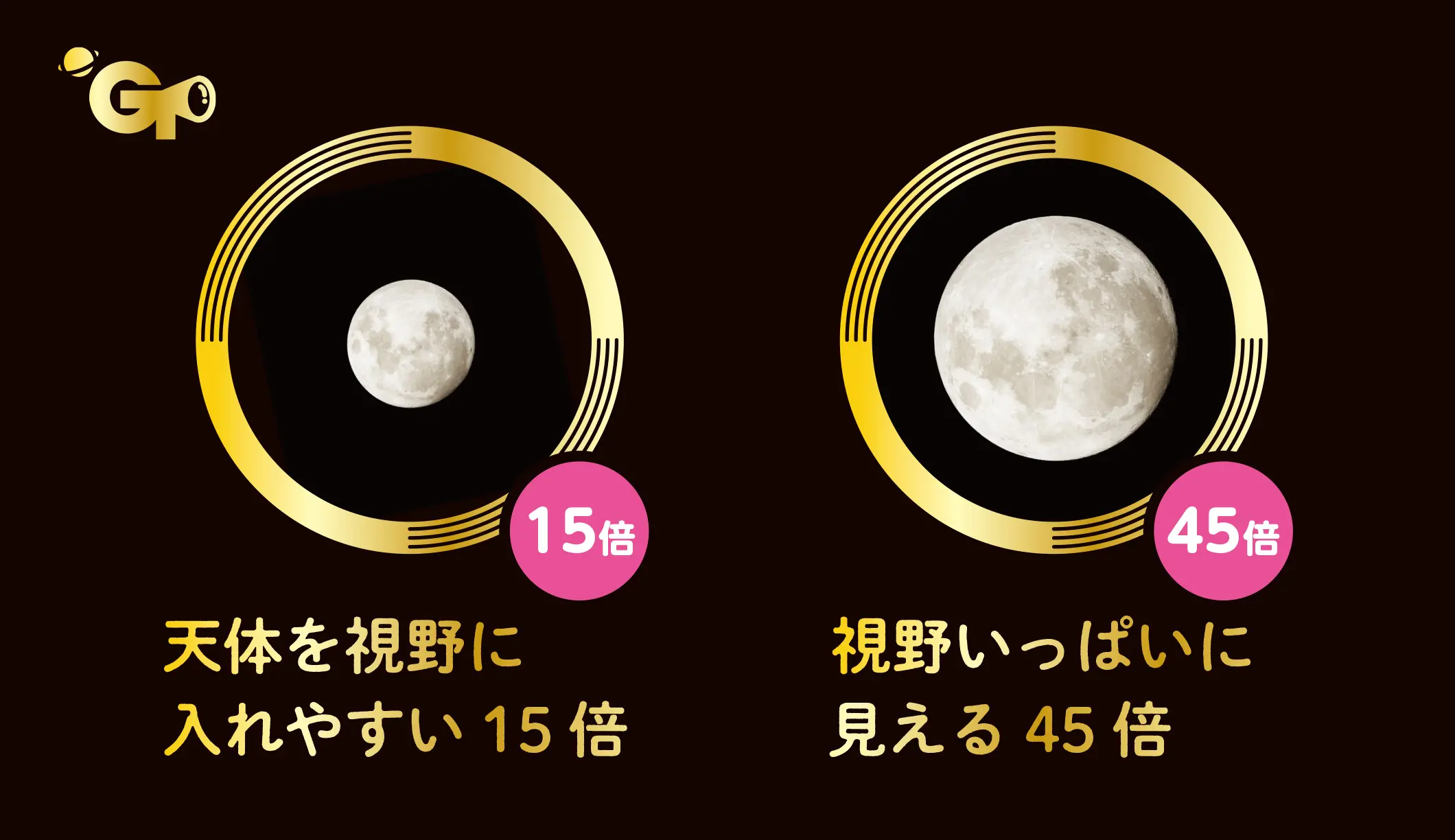 天体観測 15倍と45倍