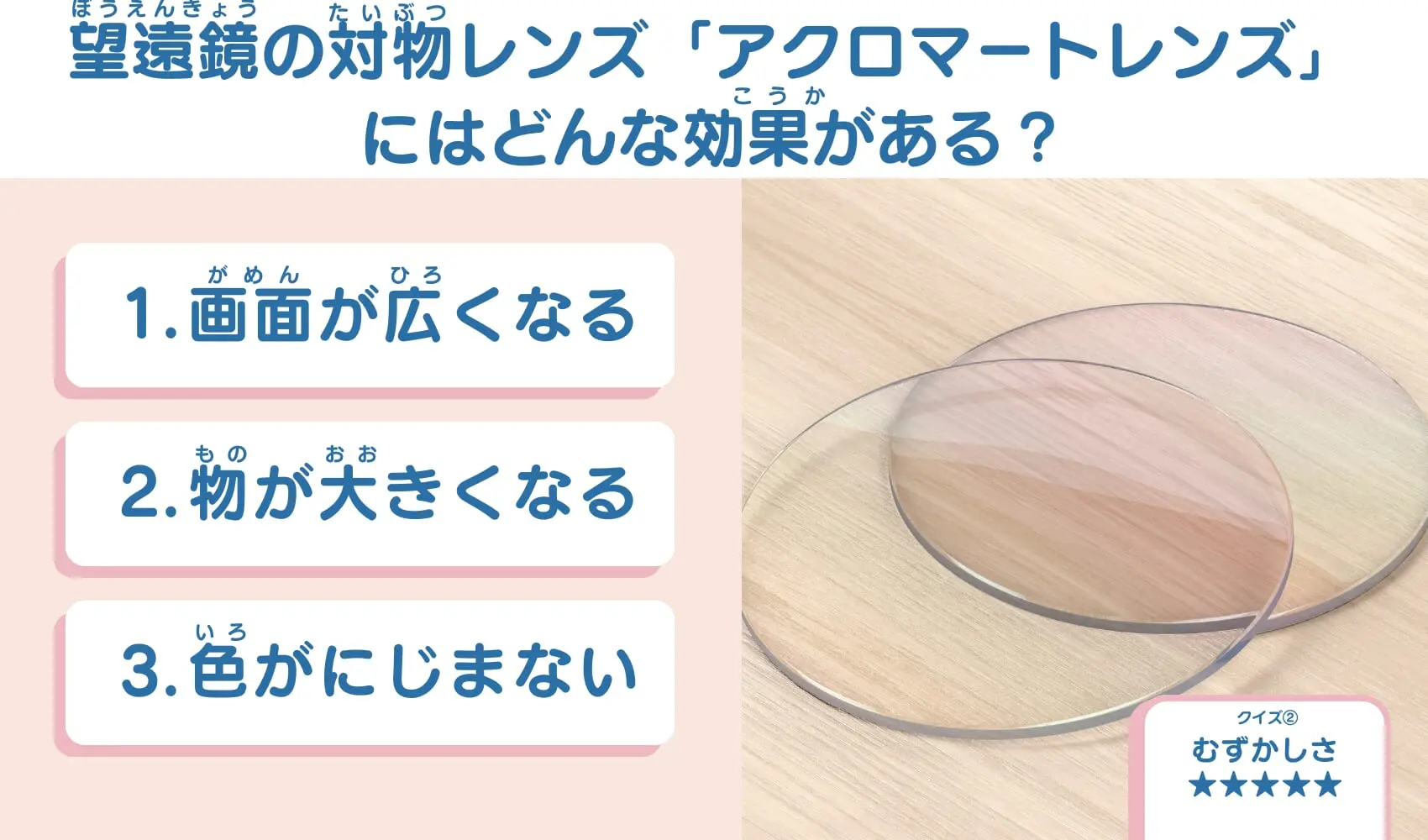 天体望遠鏡クイズ アクロマートレンズ